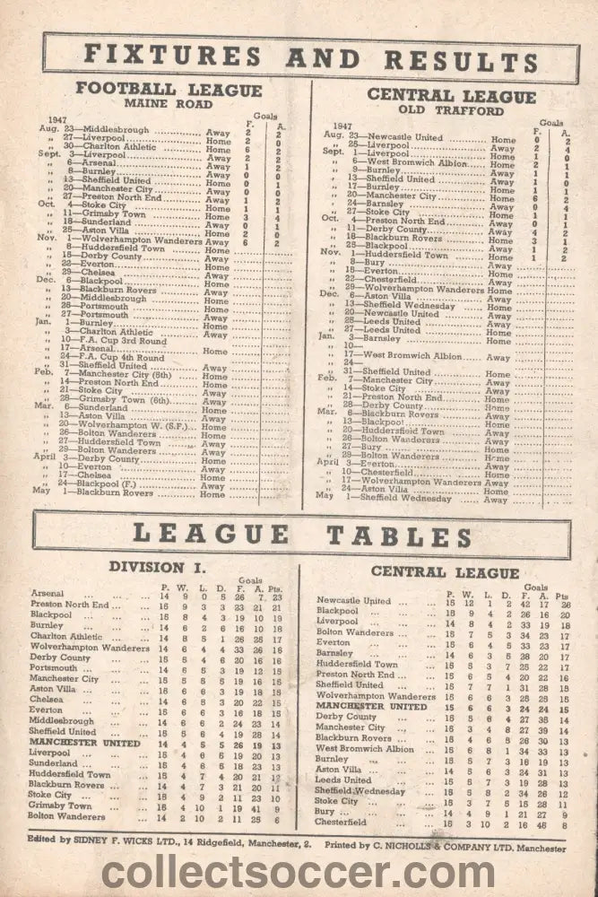 1947 Manchester United v Huddersfield Town Official and Original Programme 8/11/1947