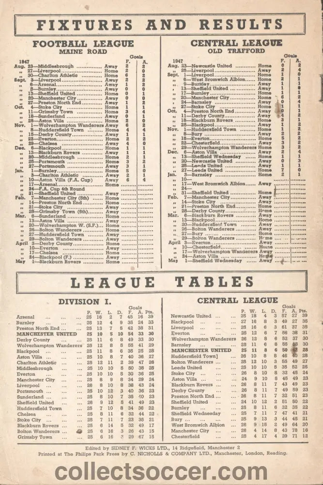 1948 Manchester United v Arsenal Official and Original Programme 17/1/1948