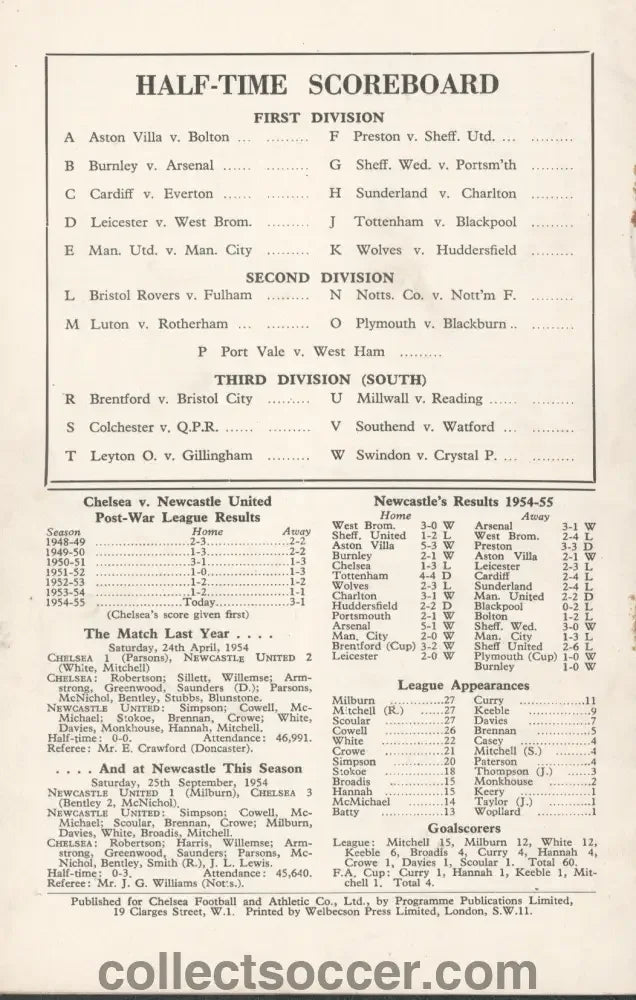 1955 Chelsea v Newcastle United Programme 12/2/1955 Chelsea's First Ever Championship Season - Collect Soccer