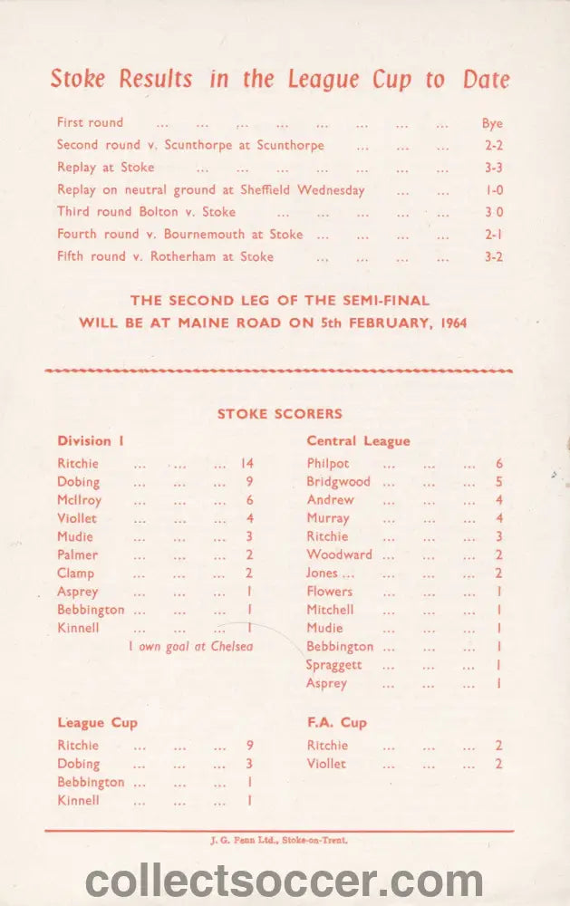 1964 League Cup Semi Final 1st Leg Stoke City v Manchester City Programme