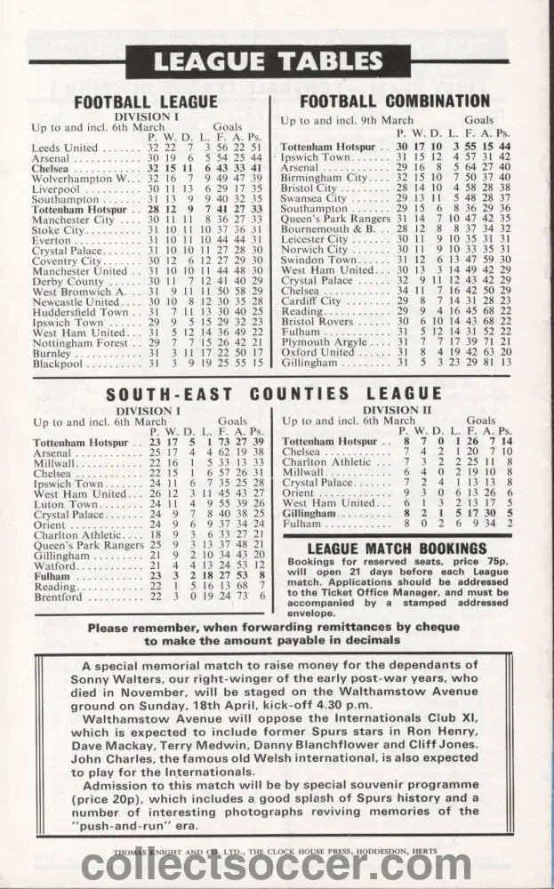 1971 Tottenham Hotspur v Chelsea official programme 13/03/1971 - Collect Soccer