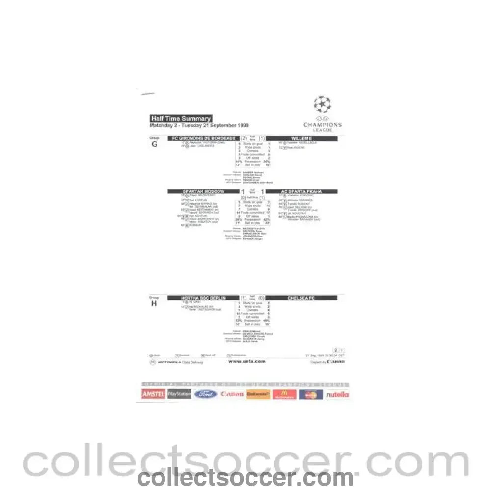 1999 - Hertha Berlin v Chelsea Half Time Summary 21/09/1999 Champions League