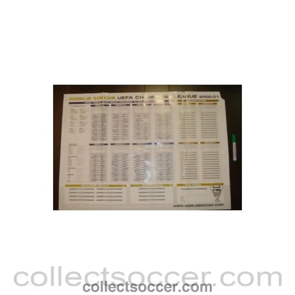 2000-2001 Champions League wall chart - Collect Soccer
