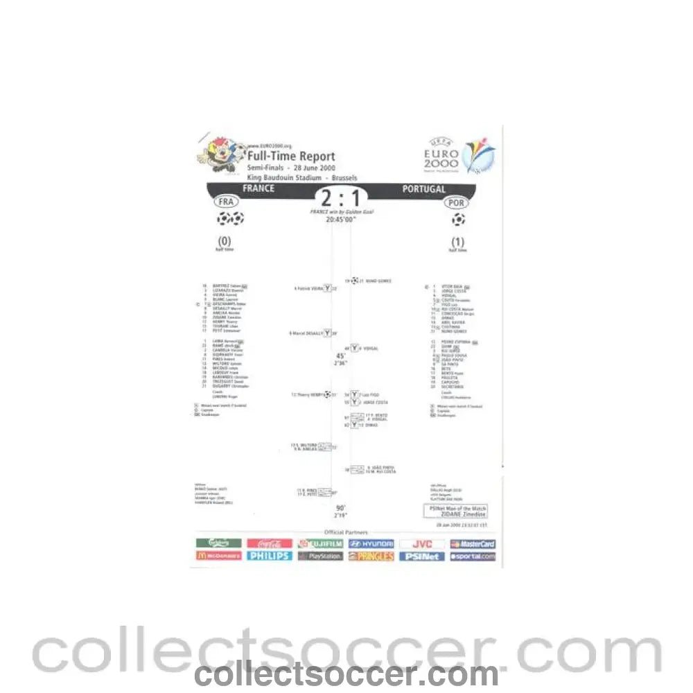 2000 - Euro 2000 - France v Portugal 28/06/2000 Full Time Report - Collect Soccer