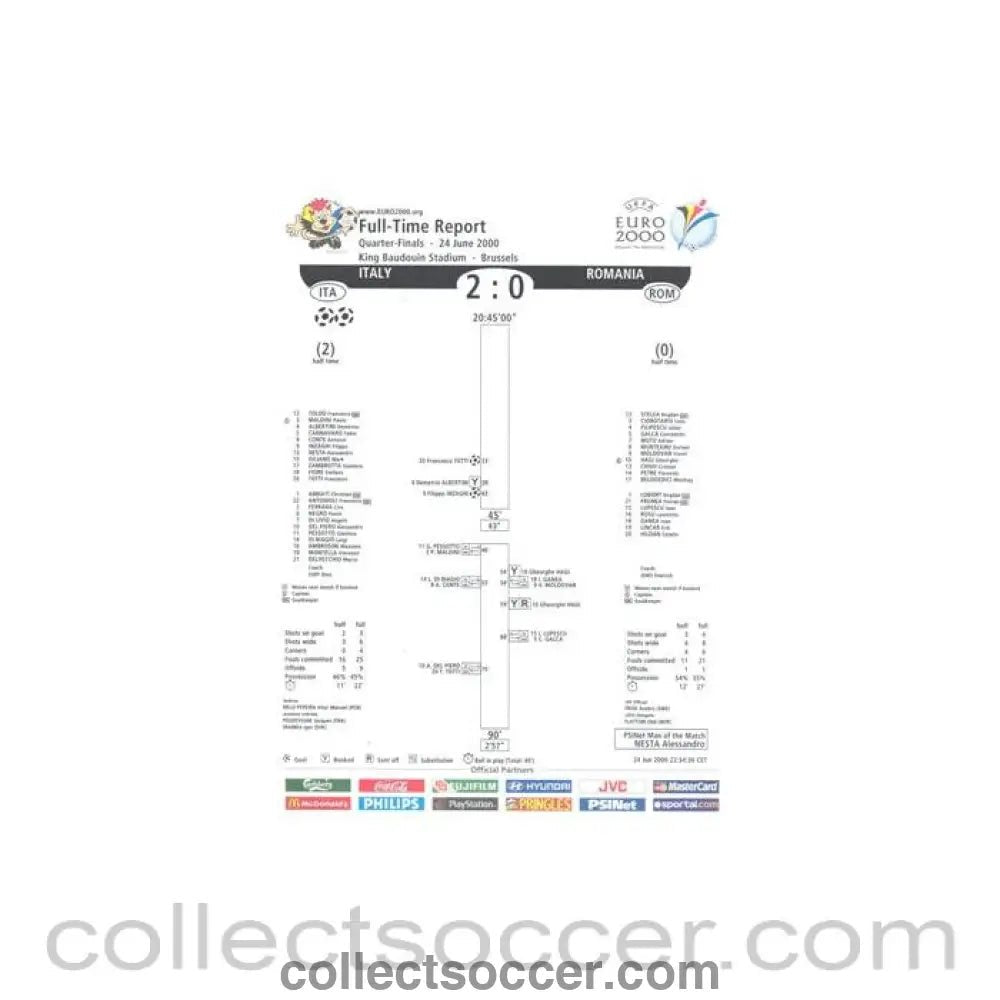 2000 - Euro 2000 - Italy v Rumania 24/06/2000 Full Time Report - Collect Soccer