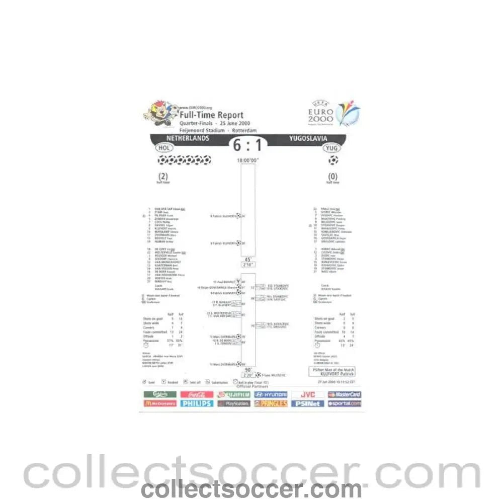 2000 - Euro 2000 - Netherlands v Yugoslavia 25/06/2000 colour Full Time Report - Collect Soccer