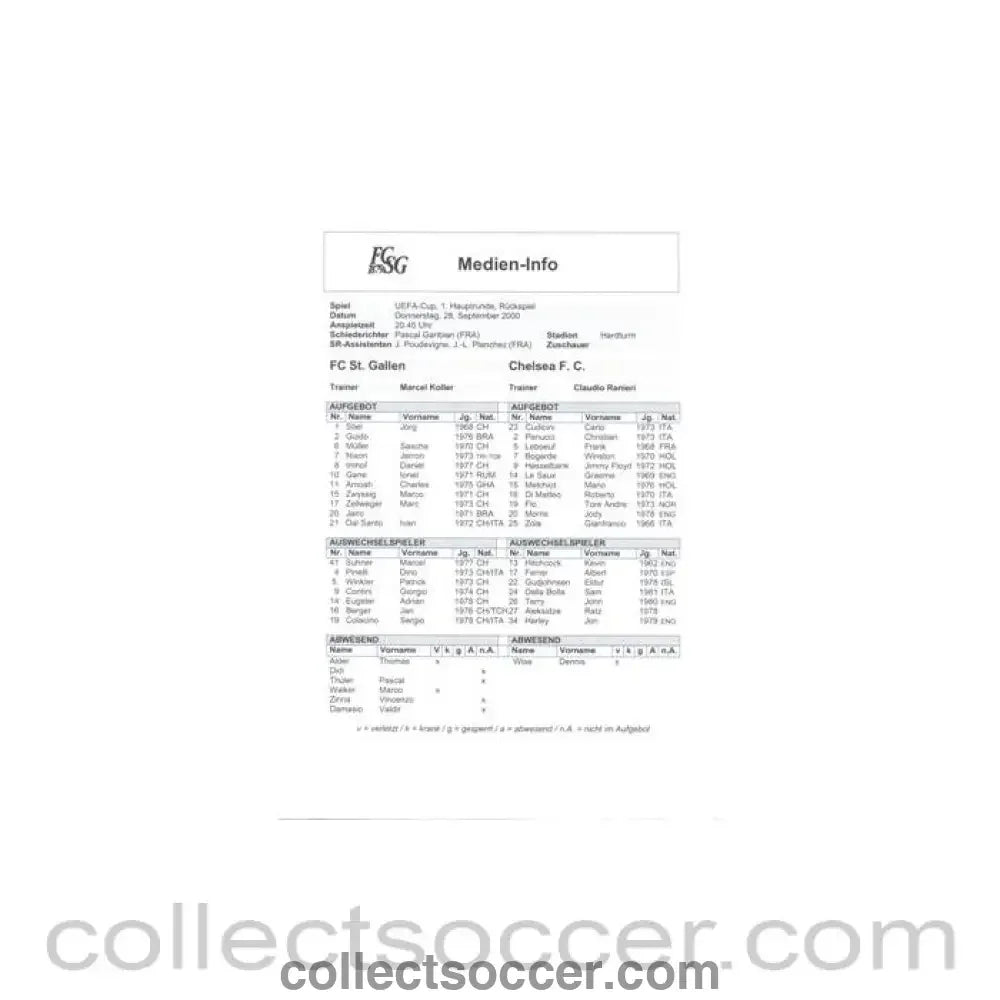 2000 - St. Gallen Switzerland v Chelsea Media Information 28/09/2000 UEFA Cup - Collect Soccer