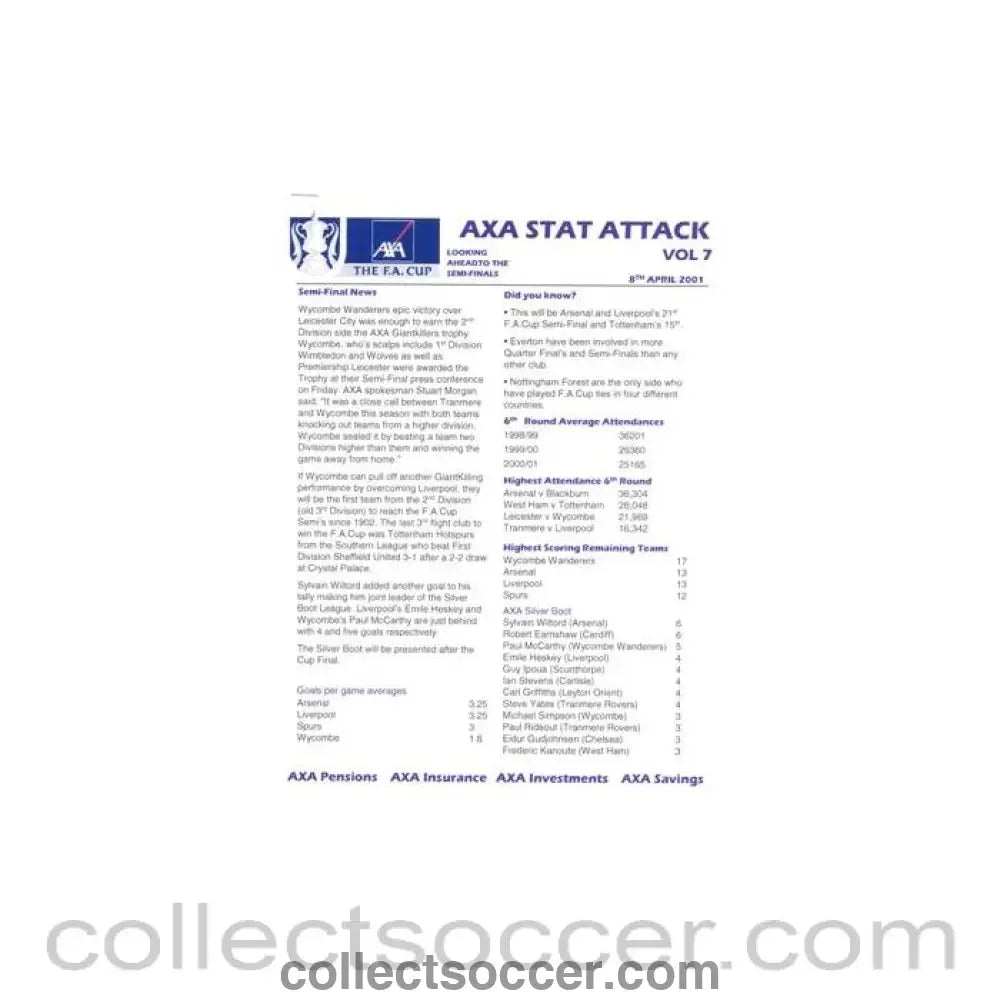 2001 - AXA Stat Attack statistics bulletin for the media of 08/04/2001 Looking Ahead of the F.A. Cup Semi-Finals