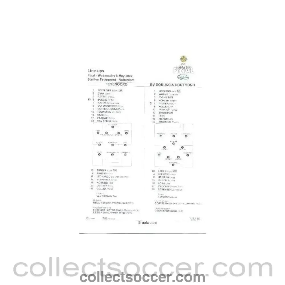 2002 UEFA Cup Final Official Teamsheet Line-Ups Feyenoord v Borussia Dortmund 08/05/2002 - Collect Soccer