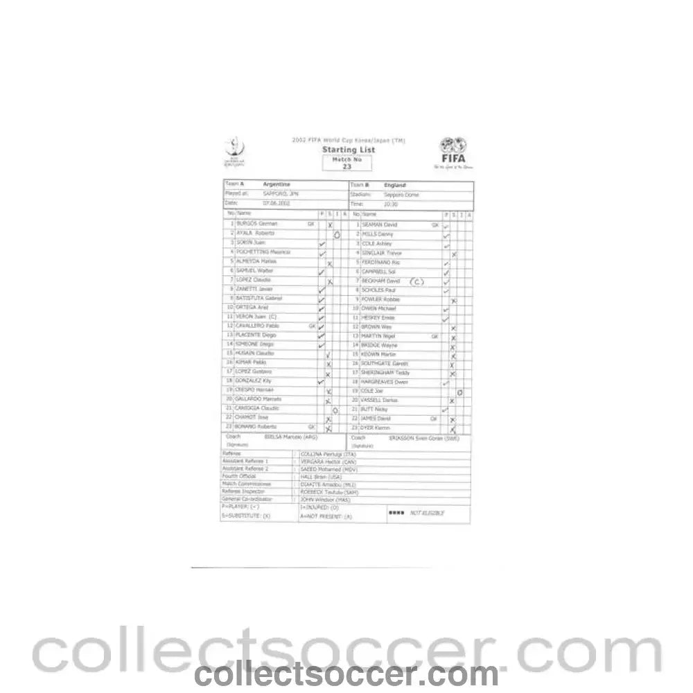 2002 World Cup - Argentina v England 07/06/2002 Starting List - Collect Soccer