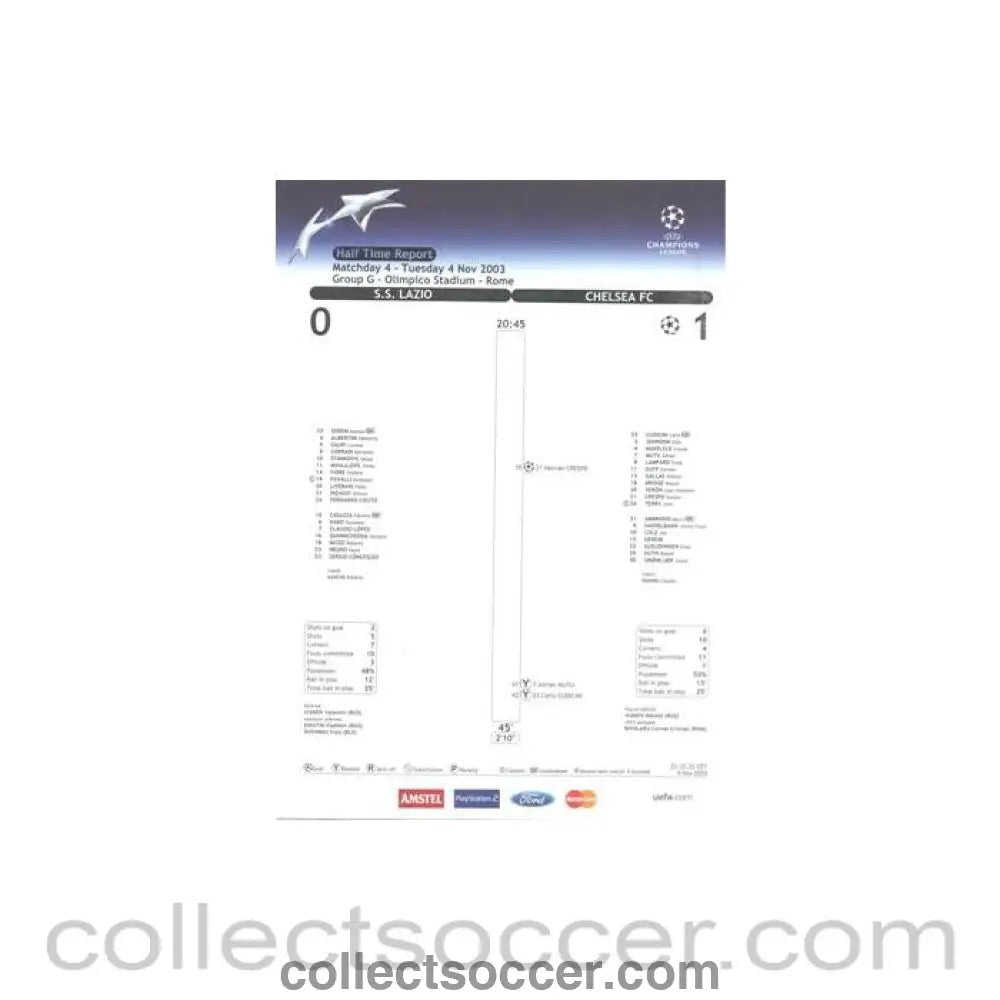 2003 - Lazio v Chelsea Half Time Report 04/11/2003 Champions League - Collect Soccer