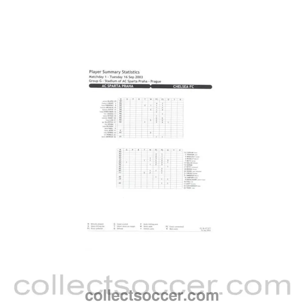 2003 - Sparta Prague v Chelsea Player Summary Statistics 16/09/2003 Champions League