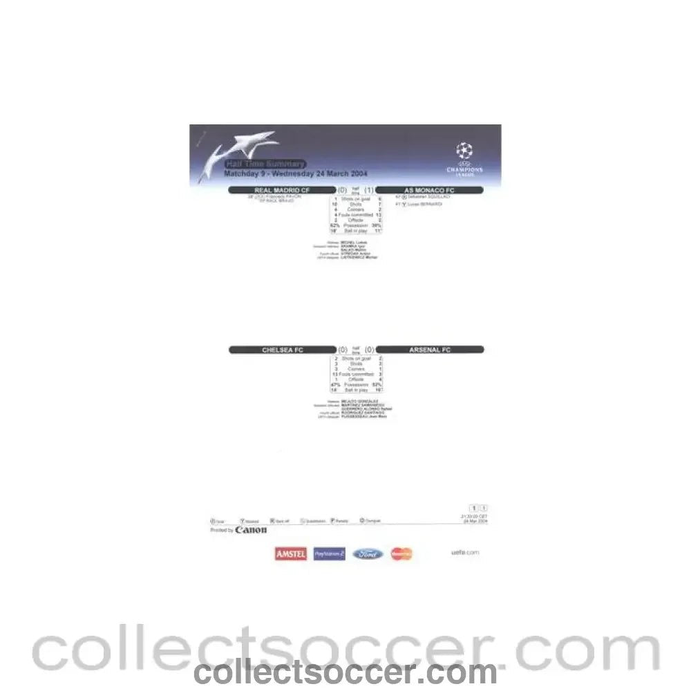 2004 - Chelsea v Arsenal and Real Madrid v Monaco Half Time Summary 24/03/2004 Champions League - Collect Soccer