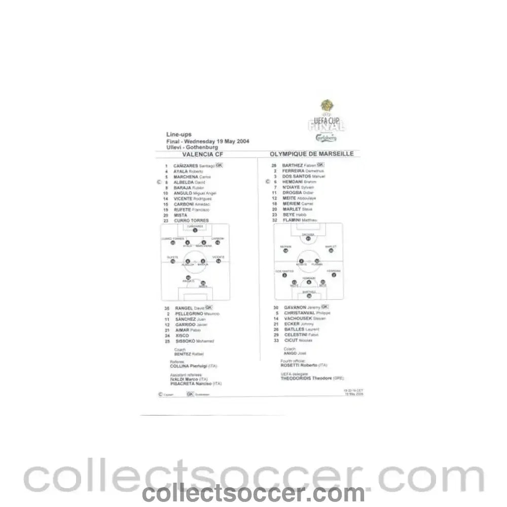 2004 UEFA Cup Final Valencia v Olympique de Marseille Line-Ups 19/05/2004 - Collect Soccer