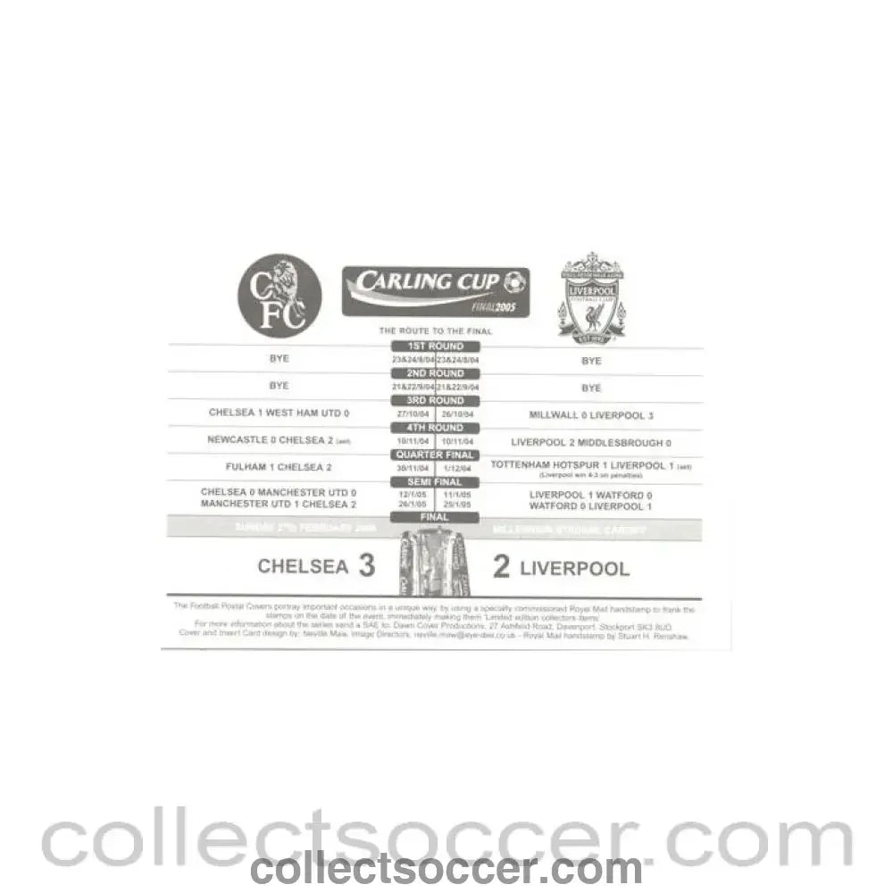 2005 Carling Cup Final Chelsea v Liverpool - The Route to the Final card - Collect Soccer