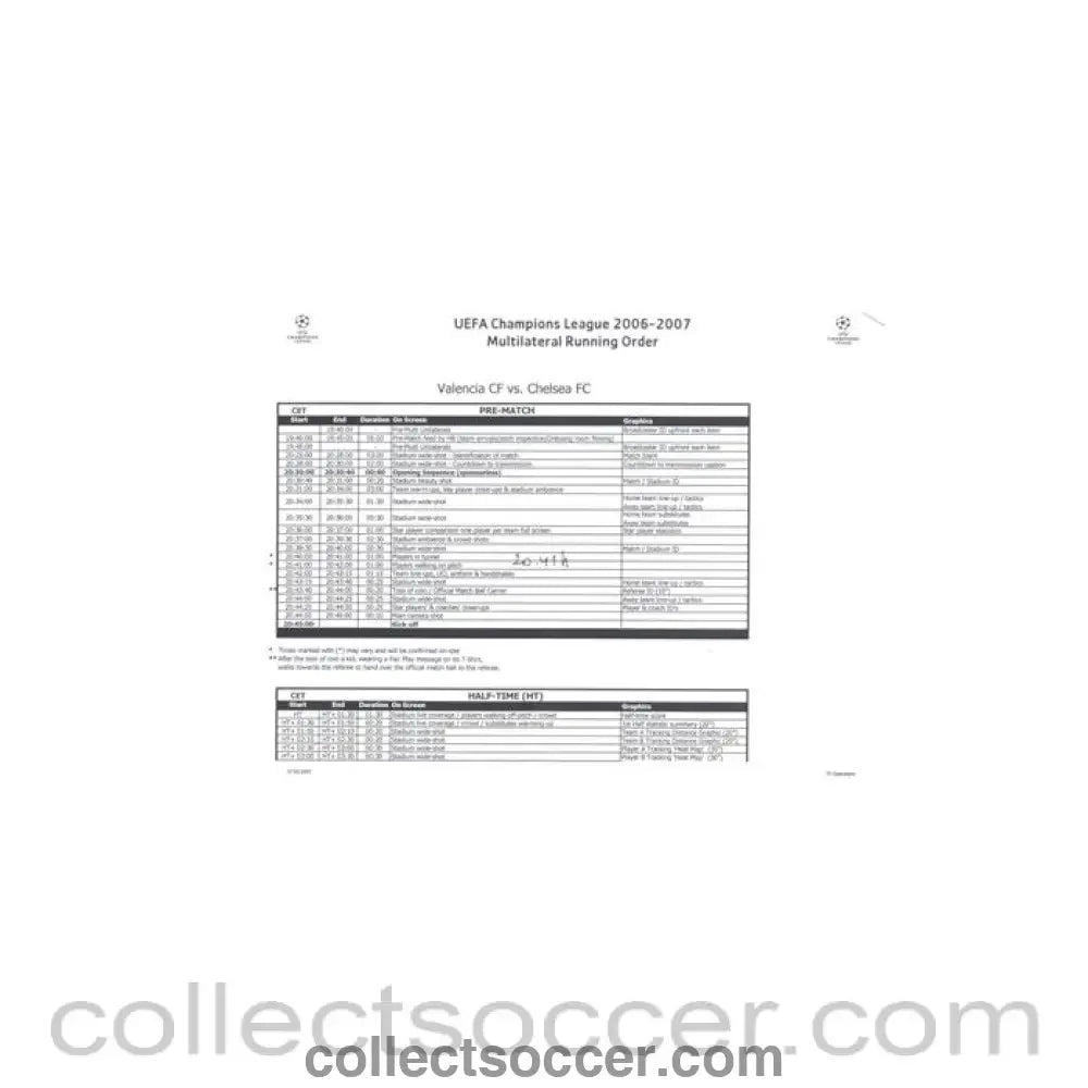 2006 - Valencia v Chelsea UEFA Champions League 2006-2007 Multilateral Running Order 10/04/2007 Champions League - Collect Soccer
