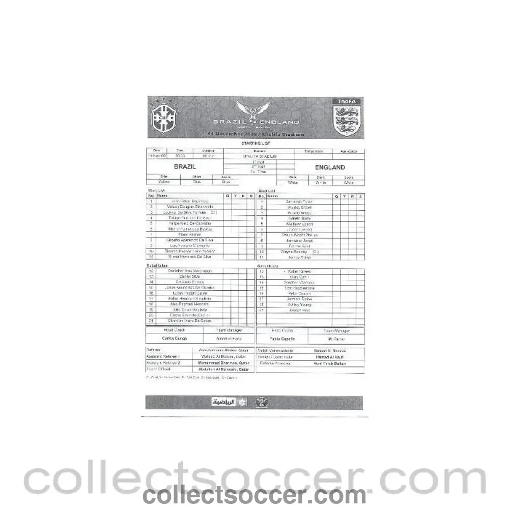 2009 - Brazil v England VIP teamsheet for match played in Quatar on 14/11/2009 - Collect Soccer