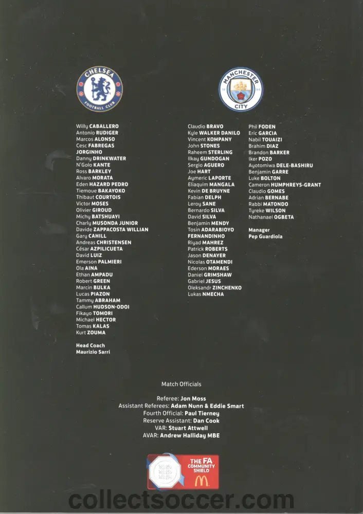 2018 Community Shield Chelsea v Manchester City - Collect Soccer