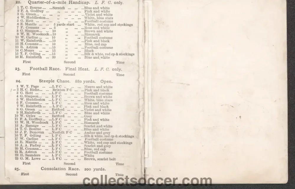 1869 Lincoln Football Club - The Earliest Known Programme Issued by a Football Club? - Collect Soccer