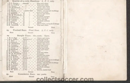 1869 Lincoln Football Club - The Earliest Known Programme Issued by a Football Club? - Collect Soccer