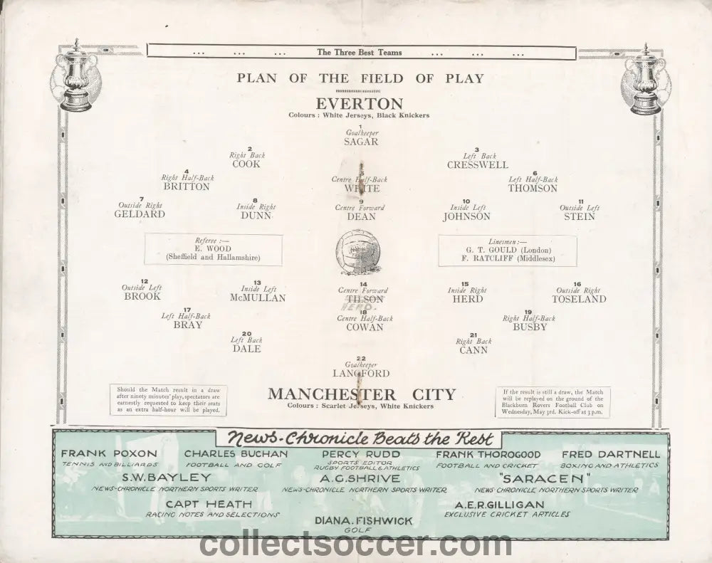 1933 FA Cup Final Programme Everton v Manchester City