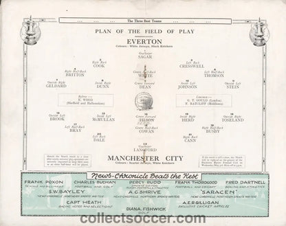 1933 FA Cup Final Programme Everton v Manchester City