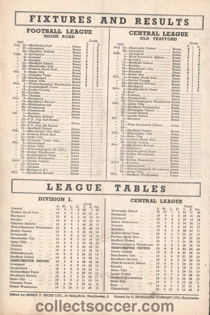1947 Manchester United v Huddersfield Town Official and Original Programme 8/11/1947