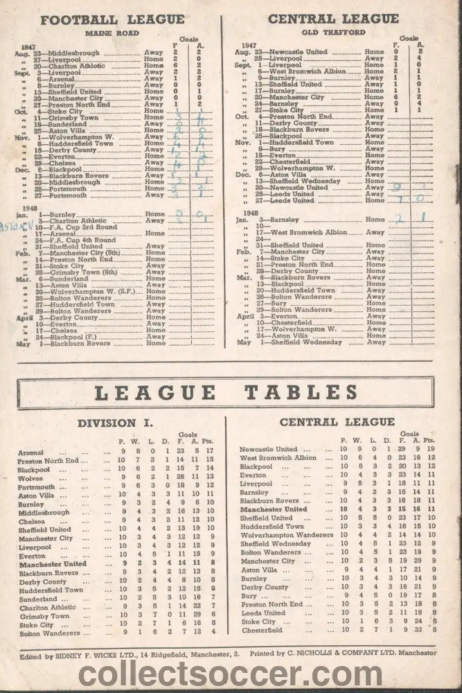 1947 Manchester United v Stoke City Original and Offiical Programme 4/10/1947