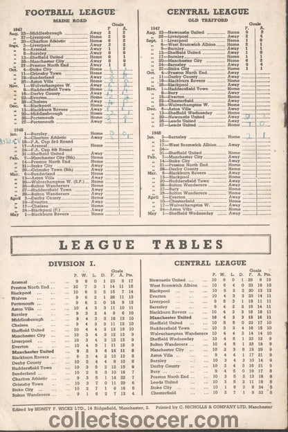 1947 Manchester United v Stoke City Original and Offiical Programme 4/10/1947