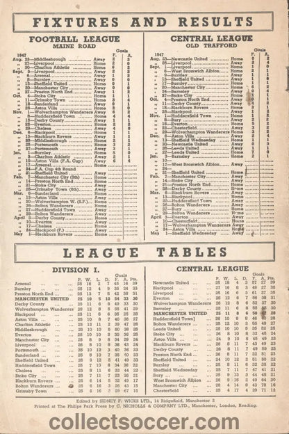 1948 Manchester United v Arsenal Official and Original Programme 17/1/1948