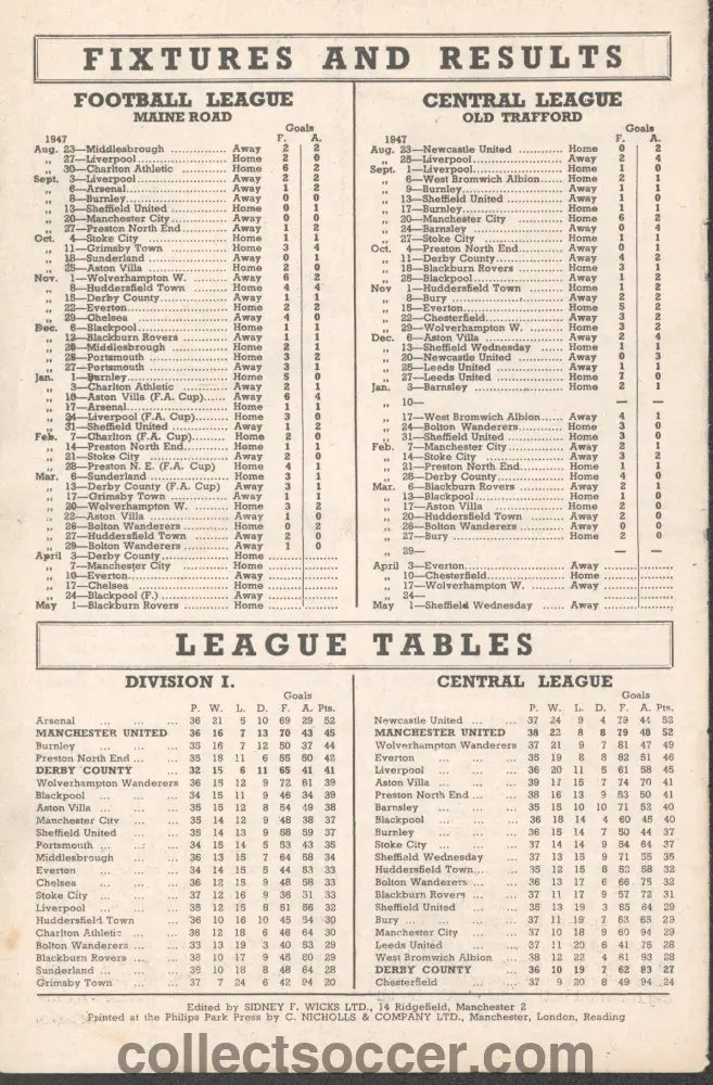 1948 Manchester United v Derby County Original and Official Programme 3/4/1948