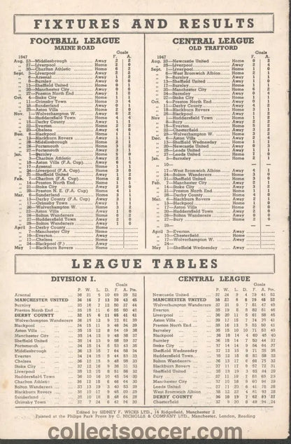 1948 Manchester United v Derby County Original and Official Programme 3/4/1948