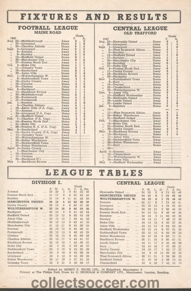 1948 Manchester United v Wolverhampton Wanderers Official and Original Programme 20/3/1948
