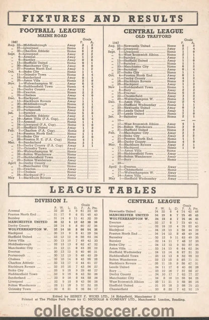 1948 Manchester United v Wolverhampton Wanderers Official and Original Programme 20/3/1948