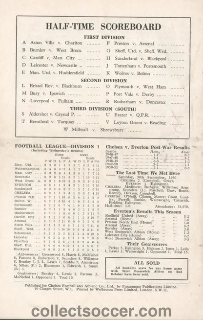1954 - Chelsea v Everton official programme 18/09/1954 Chelsea'a First Championship Season - Collect Soccer