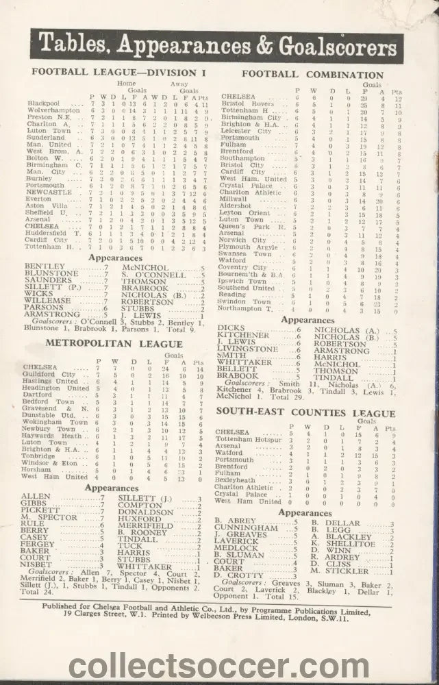 1955 Charity Shield Chelsea v Newcastle United Programme - Tiny amount of paper loss to top left corner - Collect Soccer