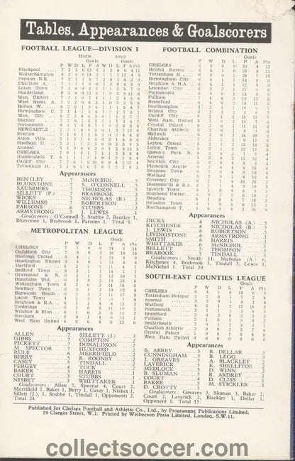 1955 Charity Shield Chelsea v Newcastle United Programme - Tiny amount of paper loss to top left corner - Collect Soccer