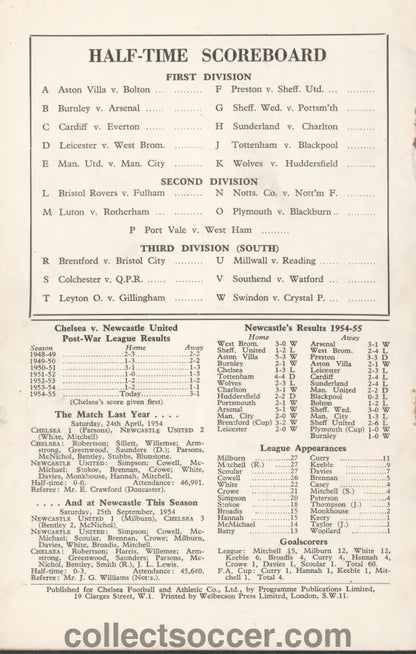 1955 Chelsea v Newcastle United Programme 12/2/1955 Chelsea's First Ever Championship Season - Collect Soccer