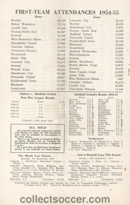 1955 - Chelsea v Sheffield United official programme 08/04/1955 - Chelsea's First Ever Championship Season - Collect Soccer