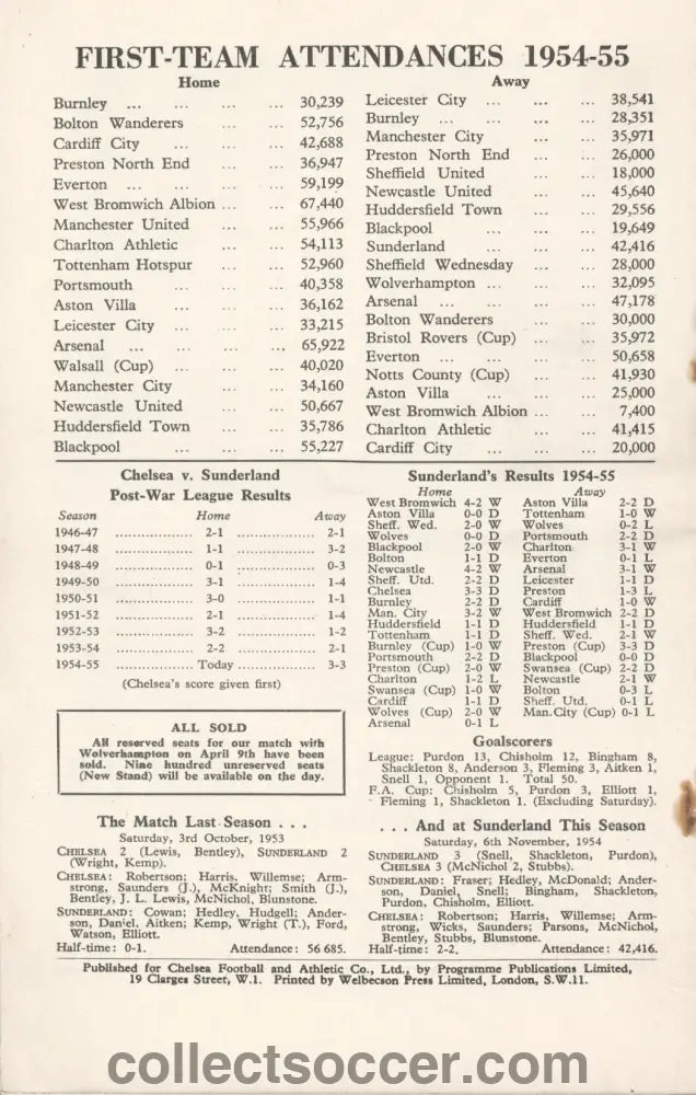 1955 - Chelsea v Sunderland programme Chelsea's First Championship Season - Collect Soccer