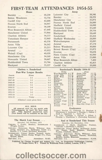 1955 - Chelsea v Sunderland programme Chelsea's First Championship Season - Collect Soccer