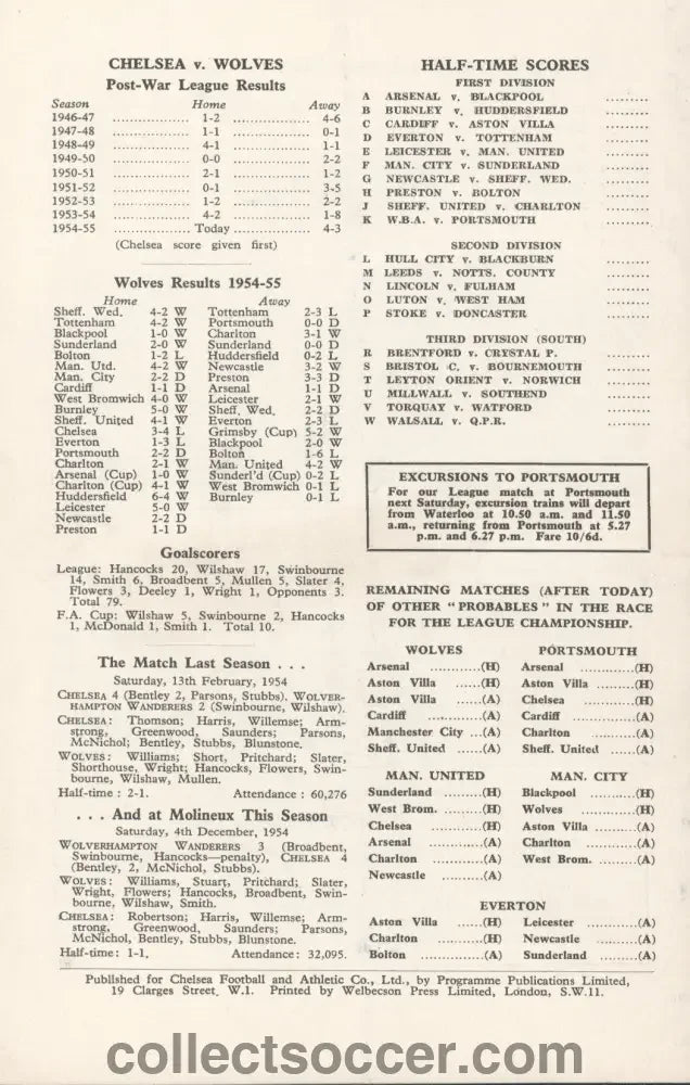 1955 Chelsea v Wolverhampton Wanderers Programme - Chelsea's First Championship Season - Collect Soccer