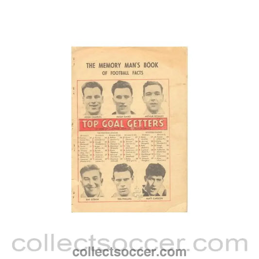 1956 - The Memory Man’s Book of Football Facts 1956-1957