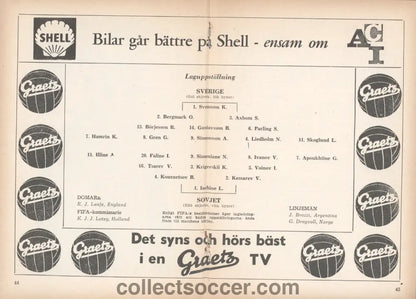1958 World Cup Programme Sweden v Russia 19/6/1958