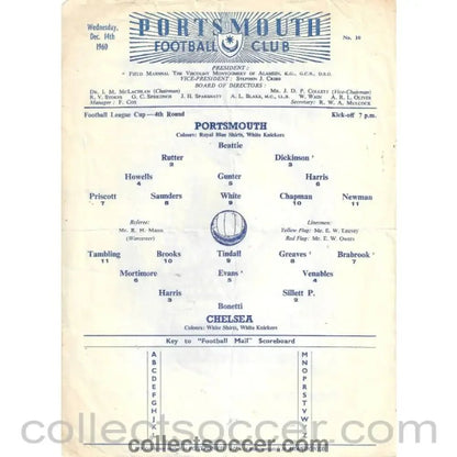 1960 - Portsmouth v Chelsea 4th Round League Cup Official Programme 14/12/1960 - Collect Soccer