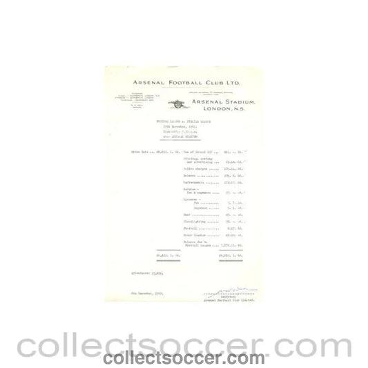 1962 - Arsenal Stadium bill originally signed by the Secretary of Arsenal FC 06/12/1962
