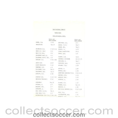 1962 - Table Plan English Party about the football match The Football League v The Italian Football League on 29/11/1962 - Collect Soccer