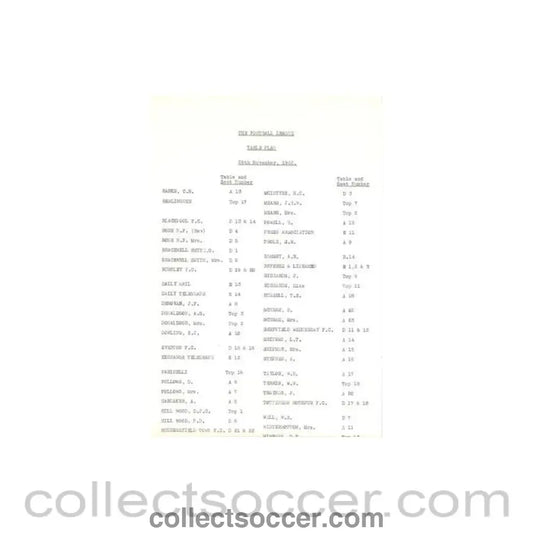 1962 - Table Plan English Party about the football match The Football League v The Italian Football League on 29/11/1962 - Collect Soccer