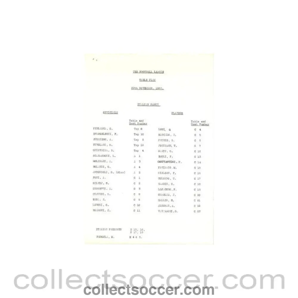 1962 - Table Plan Italian Party about the football match The Football League v The Italian Football League on 29/11/1962 - Collect Soccer