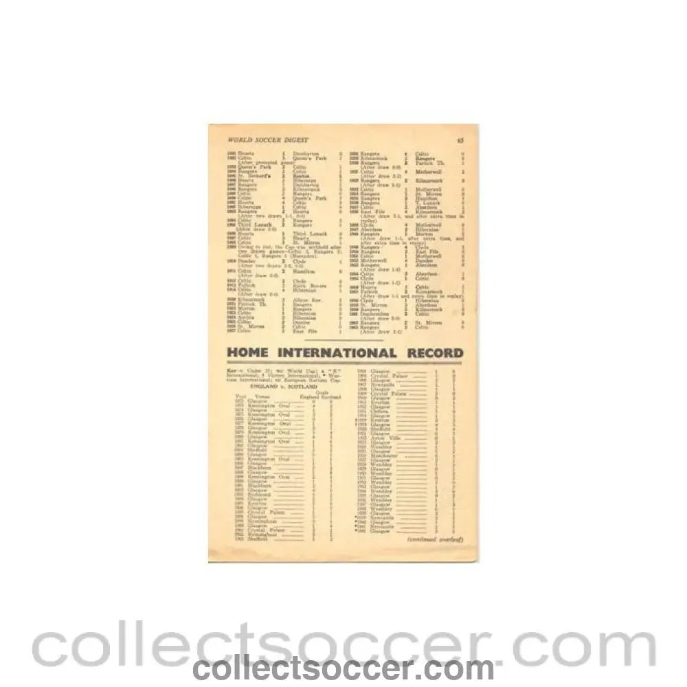 1963 - World Soccer Digest - England Home International Record from 1872 to 1963 - Collect Soccer